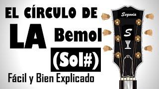 El Círculo de La Bemol (Sol#) - En Guitarra, Fácil y Bien Explicado