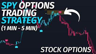 1 Min Options Trading Strategy (SPY Trading Strategy)