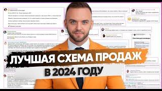 Как развивать МЛМ бизнес в 2024 году ? Лучшая схема старта в сетевом маркетинге