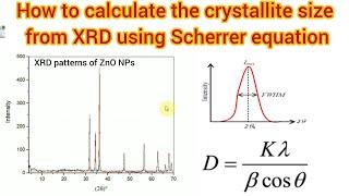 How to calculate the crystallite size from XRD using Scherrer equation