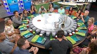 Big Brother - More Houseguests