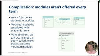 Introduction to databases part 2: relations and queries