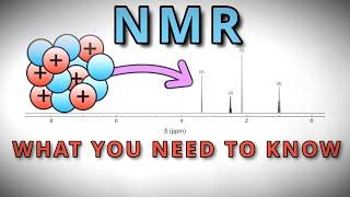 An Animated Lesson on NMR Spectroscopy