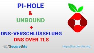 5# Unbound + Pi-hole + DNS-Verschlüsselung