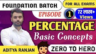 DAY-1 || PERCENTAGE (प्रतिशतता) || Basic Concepts ️ ||All Govt Exams || BY ADITYA SIR || CGL TOPPER