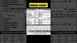 Romania work permit visa for Nepali workers | Romania New job vacancy for Nepali workers | #job