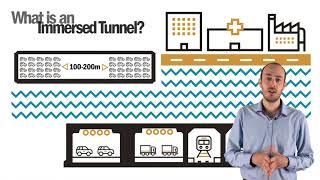 Discover a Best-Practice Approach to Sealing Systems with Trelleborg