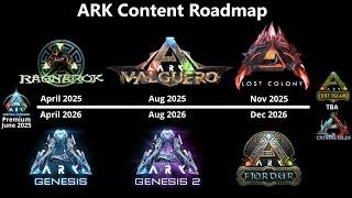 ARK Lost Colony Release Date | NEW Content Roadmap | Surprises & Massive Delays Ahead!