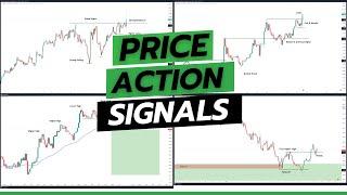 Best Price Action Strategies I love to trade after 15 years