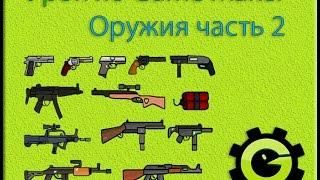 Основы Game Maker 10: Оружия часть 2 - Патроны и Оружия