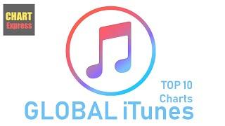 Global iTunes Charts | Top 10 | 08.09.2024 | ChartExpress