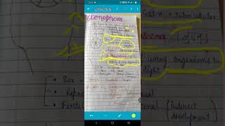 #phylum ctenophora #just 1min. #the Medico's World ️