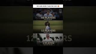 99,199,299 are better than 100,200,300 