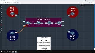 MPLS Route Leaking & Export Maps