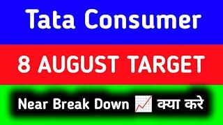 Tata Consumer Products share news today | Tata Consumer share latest news