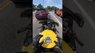 On a quest #reels #motovlog #contentcreator #gixxer #supersport #suzuki #funny