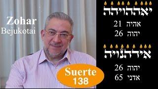 Kabbalah: Secretos del Zohar - clase 130 Bejukotai