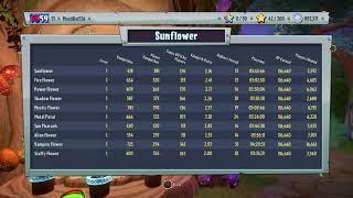 pvz gw2 max rank 5455