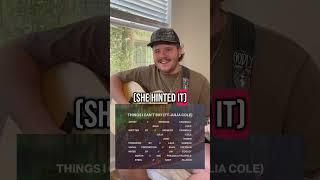 Picture this - Max Holler #christianmotivation #singersongwriter #countrymusic #jesusisgod #jesus
