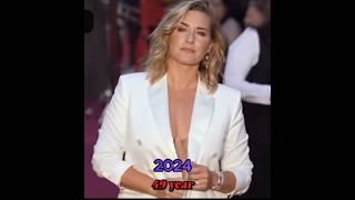 Titanic Cast Reel Vs Real Life#titanic#katewinslet#leonardo_dicaprio#character#viralshorts#shorts