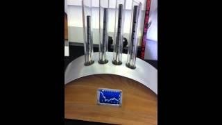 StockSounds Live Demo
