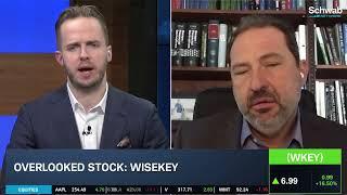 Overlooked Stock: WKEY