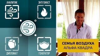 Альфа-квадра. Семья Воздуха. Робеспьер, Гюго, Дон Кихот, Дюма. Соционика