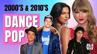 Ultimate Dance & Pop Throwback Hits Mix | 2000s Pop, Funk, R&B & More!