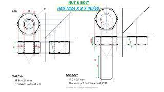 NUT, BOLT & STUD