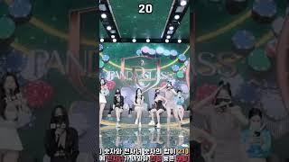 KBJ Dance