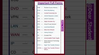 important Full Forms | RAM ROM HTTP UPS CD IP WAN LAW DVD all full form English | #english #shorts