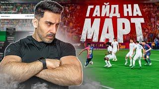 МЕТА — НАСТРОЙКИ, КАМЕРА, ТАКТИКА И СТИЛЬ ИГРЫ НА МАРТ в FC25!