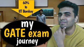 my GATE EXAM journey ( Revealing Untold Failure  & Success  )