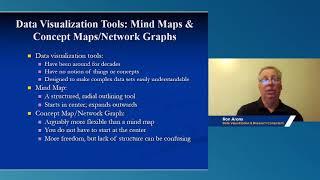 Data Visualization Demo: Creating Mind Maps with FreeMind