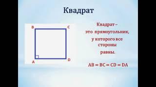 Технологии: Квадрат. Зеркало. Королева Н.  А .