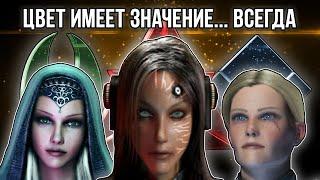 О чем был Supreme Commander: Forged Alliance?