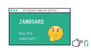 Как работать с доской Jamboard