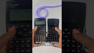 Cheating calculator 