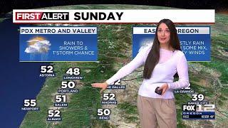 FOX 12 Oregon Saturday evening weather forecast for Portland (11/16)