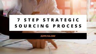 What is product sourcing: Product sourcing steps & Do you need a product sourcing agent？