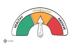Unhealthy & Abusive Relationships: Atu-Mai