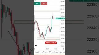 Option trading nifty | option buying #stockmarket #trading #optionstrading