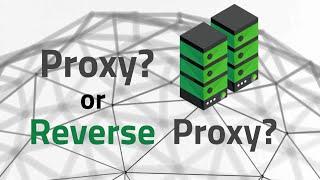 What is a Proxy Server & How Does it work?