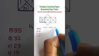 Counting Figures | Triangle Counting Reasoning Tricks| Reasoning Classes for All Exams||