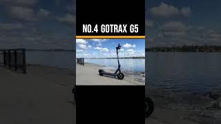 Top 5 Best Electric Scooters In 2023