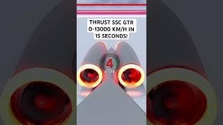 THRUST SSC GTR 0-13000 KM/H IN 15 SECONDA! #hypercar #thrustssc #supercars