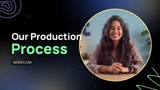 Testimonial Hero’s Production Process