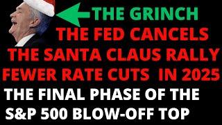 The Fed Cancels the Santa Claus Rally as Stock Market Reaches Extreme Fear - CRASH CANCELED FOR NOW