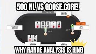 Why Range Analysis is King ( 500 NL VS Goose.Core!)