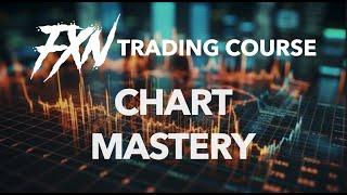 Advanced Daily Chart Updates & Peak Formations | FXN Mentoring 2024